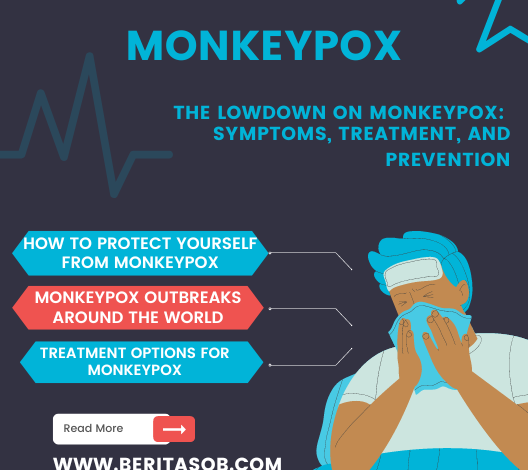 Monkeypox