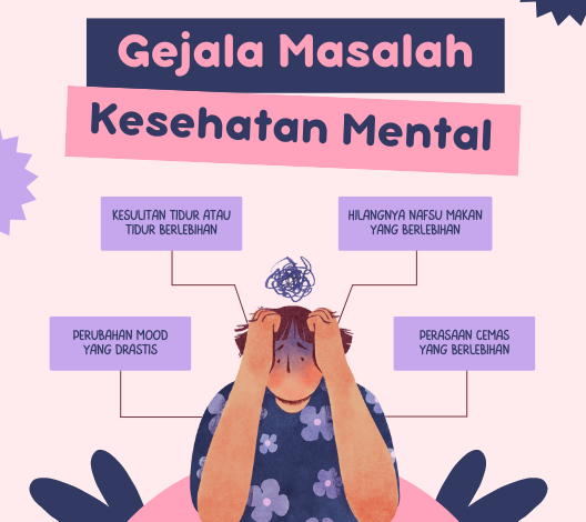Jurnal Kesehatan Mental Remaja